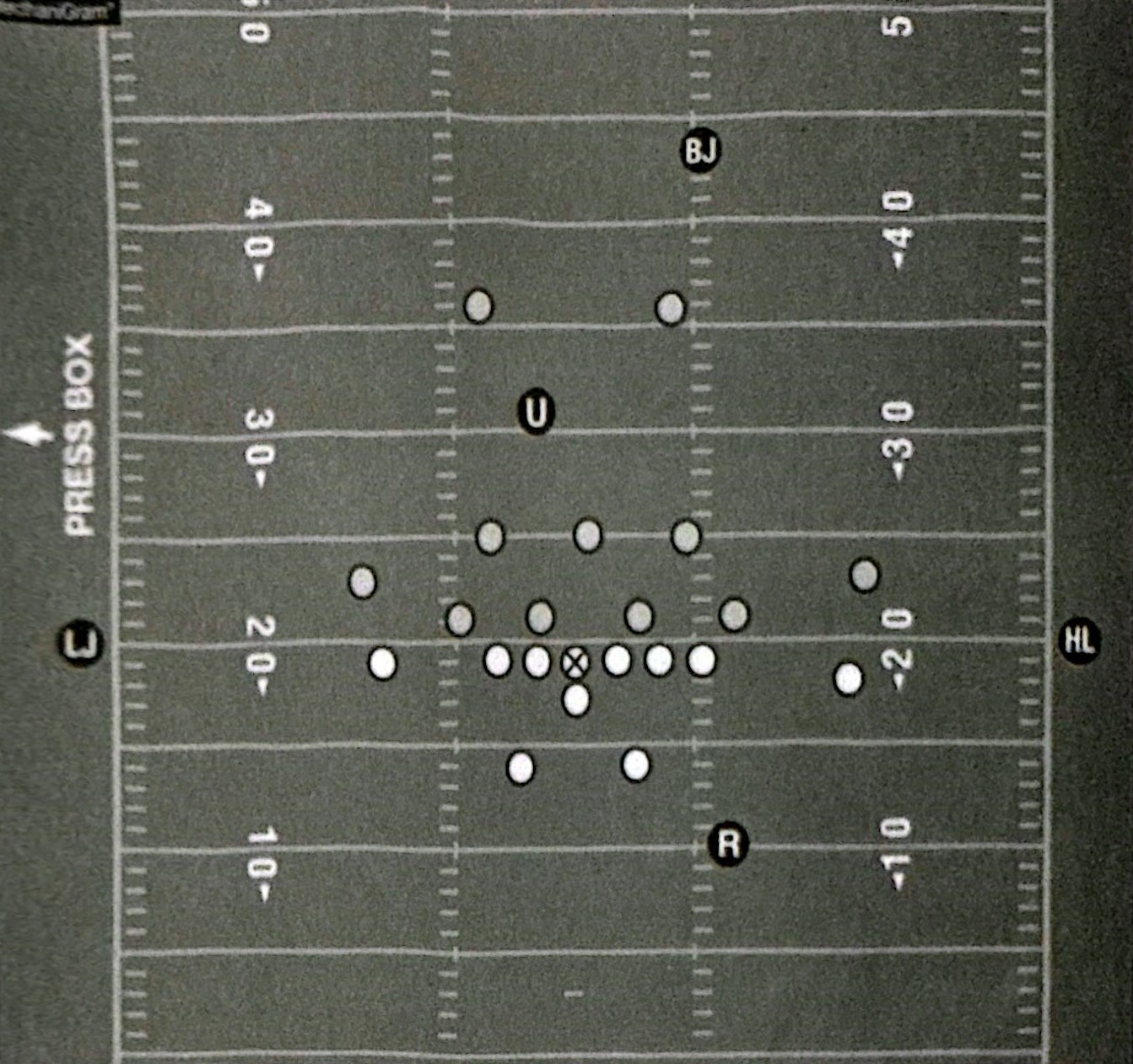 5 - Scrimmage Play
